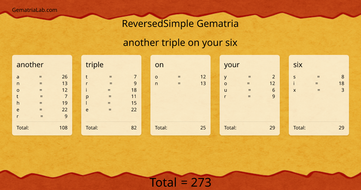 another triple on your six in reversedSimple Gematria